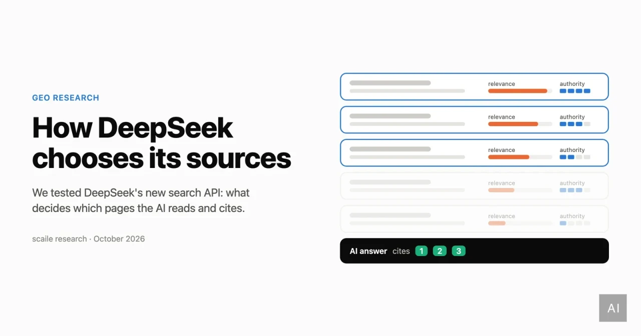 We looked inside DeepSeek's search. Here's how a website ends up in an AI answer