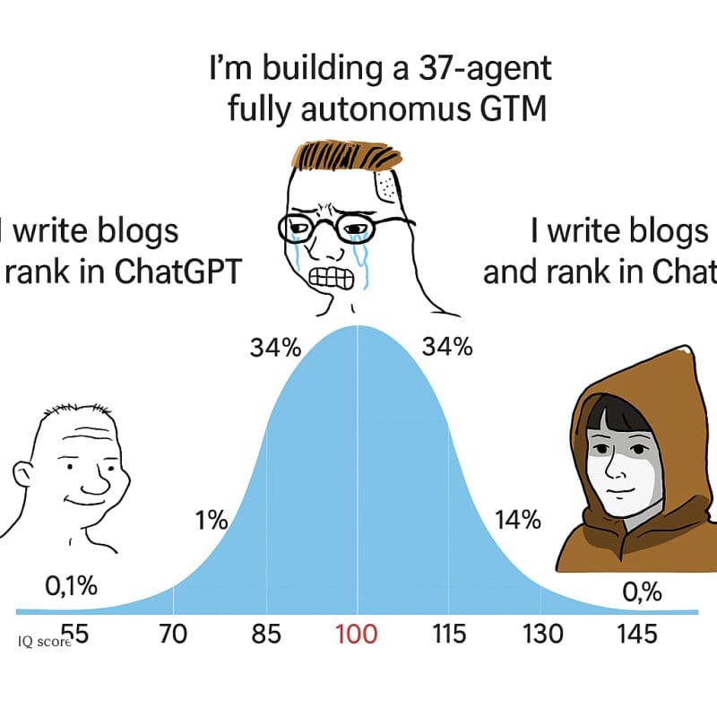 The Real Reason SCAILE Pivoted to AI Search